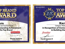 TOP BRAND AWARD 2023