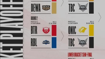 play off mpl id season 12